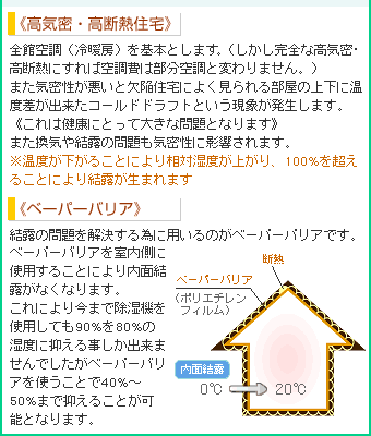 高気密・高断熱住宅／べーパーバリアについて